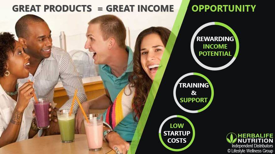 Great Products Lead to a Great Income Opportunity