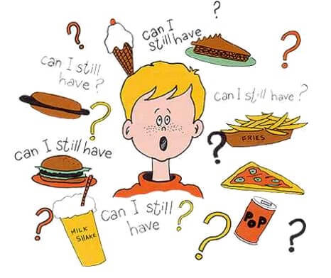 People make poor food choices in their quest to manage their weight! How do I know what to eat?